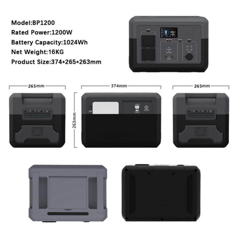 RE-BP1200 power station